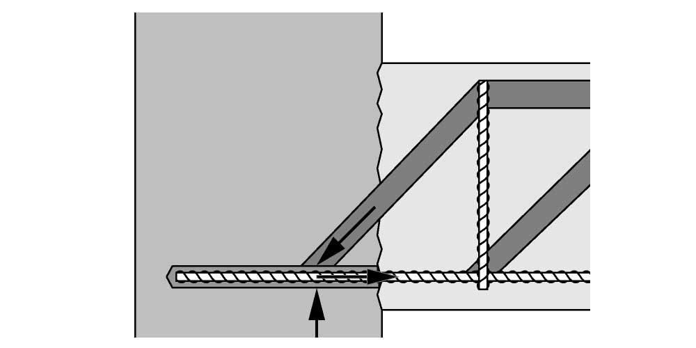 diagramm