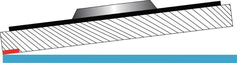 Lamellketas AF-D FT SPX Ülimad kiududest alusmaterjaliga lamedad lamellkettad roostevaba terase, terase ja muude metallide jämedast kuni peene lihvimiseni